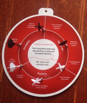 EVA Dartboard - ED02