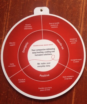 EVA Dartboard - ED02