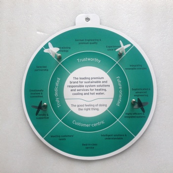 EVA Dartboard - ED03