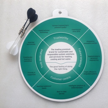 EVA Dartboard - ED03